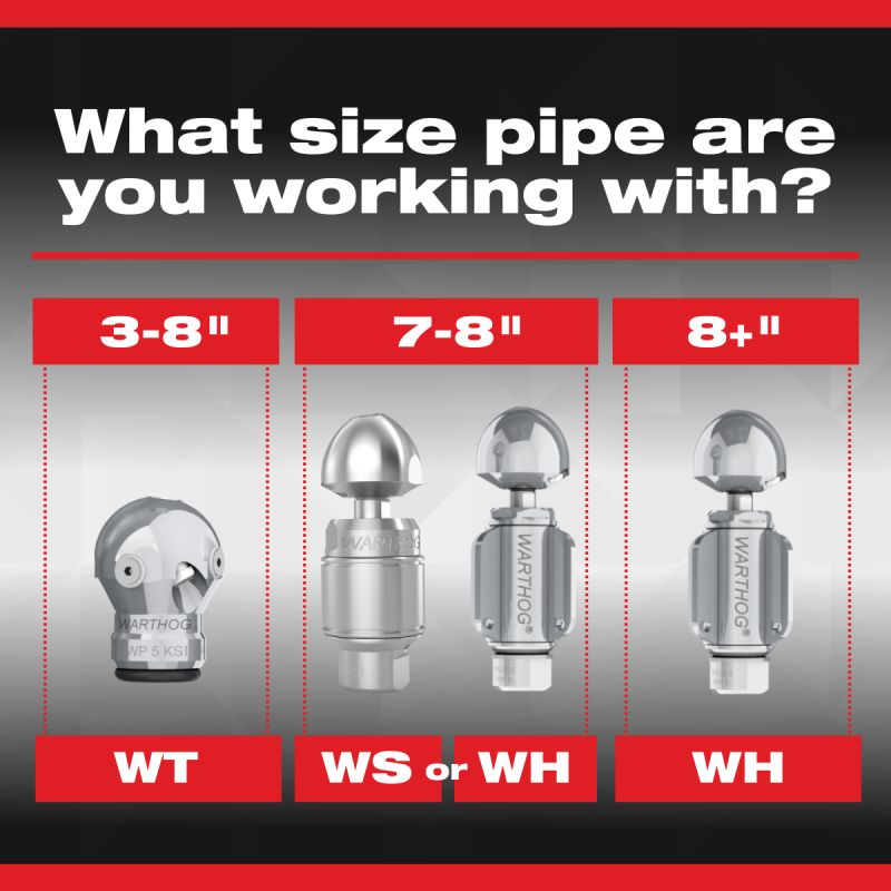 Jetting with ½” hose but not sure which Warthog will be best for the job? \n\nAt Warthog, we frequently hear from customers who are jetting with a ½” hose but are unsure which nozzle will tackle the conditions of their job best.