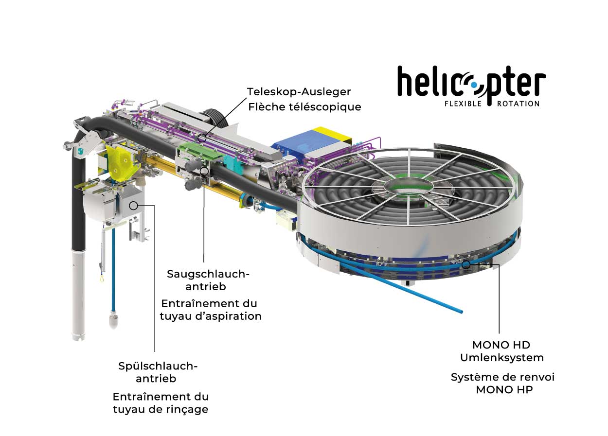 HELICOPTER 360-60T TANDEM